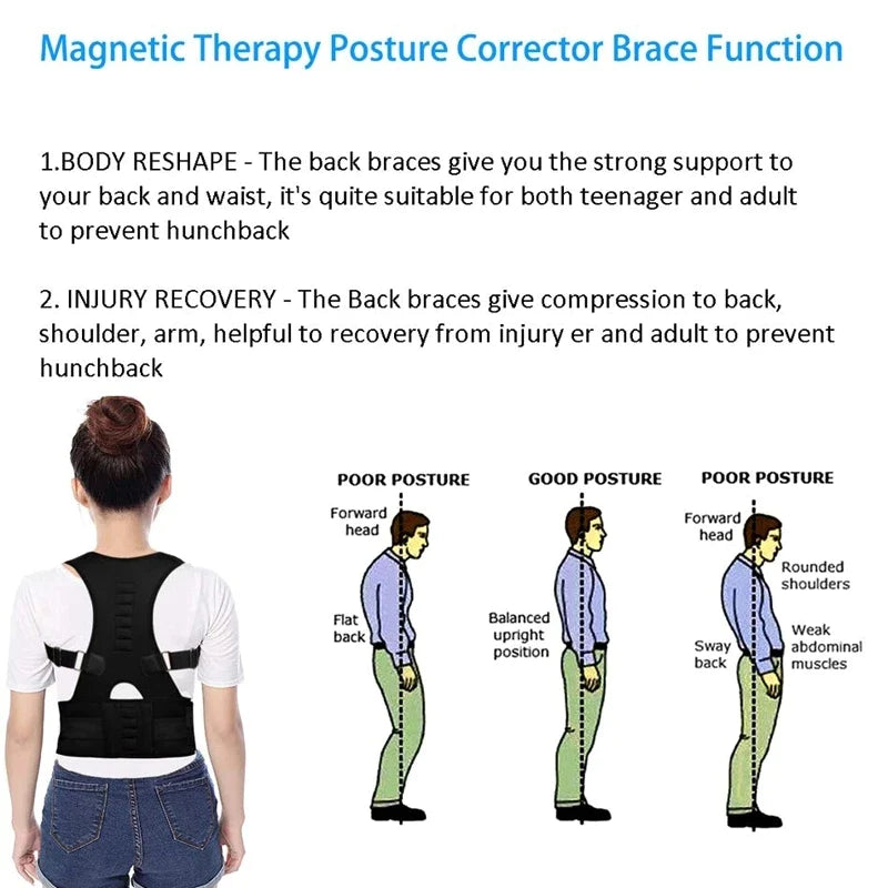 Magnetic Posture Corrector Back and Shoulder Support Brace for Men and Women