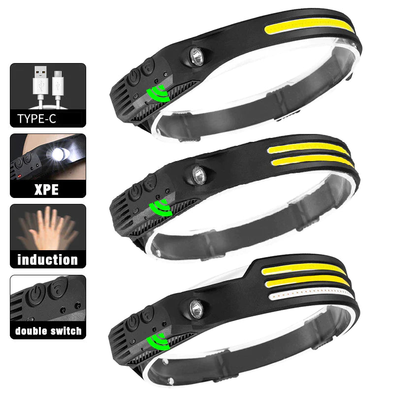 COB LED Rechargeable Sensor Headlamp with 5 Lighting Modes and Built-In Battery