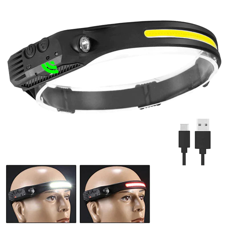 COB LED Rechargeable Sensor Headlamp with 5 Lighting Modes and Built-In Battery