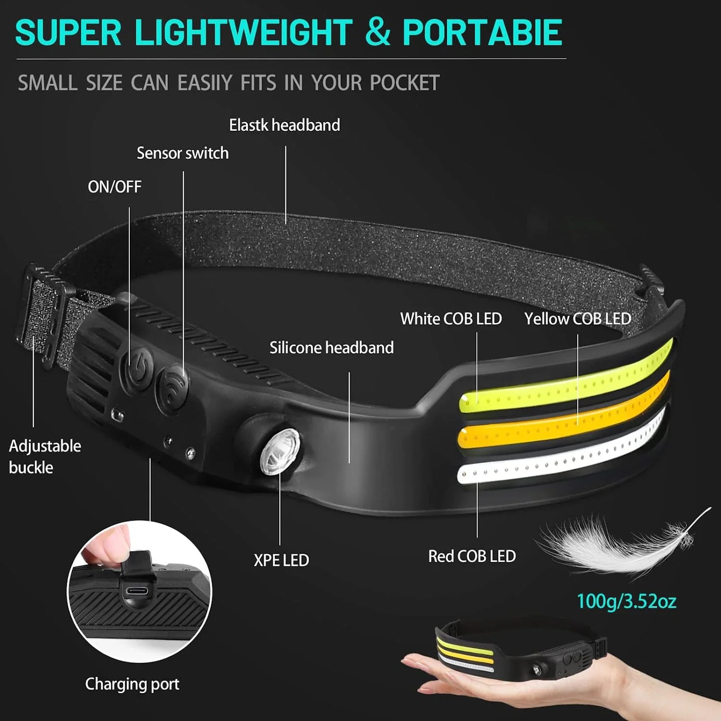 COB LED Rechargeable Sensor Headlamp with 5 Lighting Modes and Built-In Battery