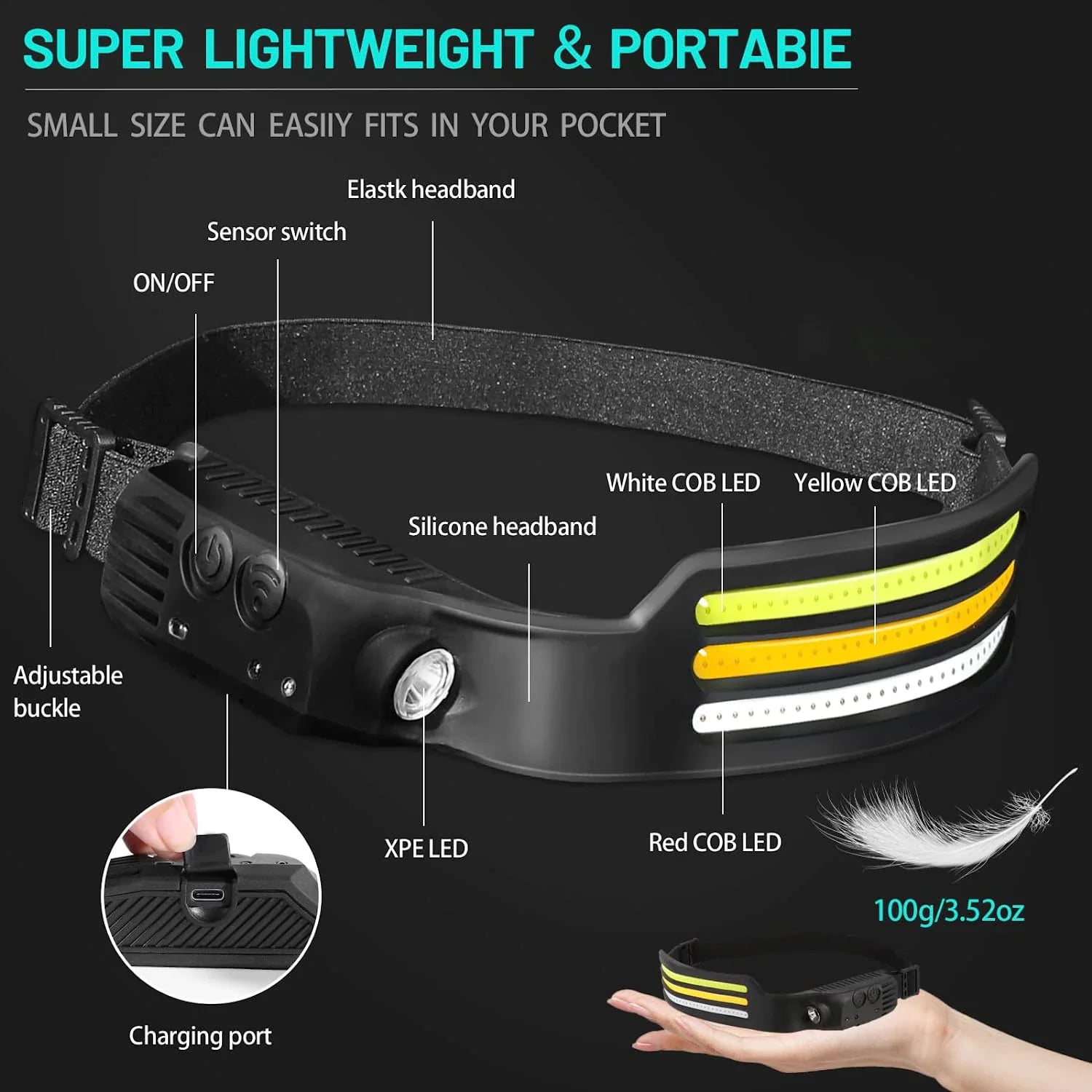 COB LED Rechargeable Sensor Headlamp with 5 Lighting Modes and Built-In Battery