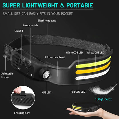 COB LED Rechargeable Sensor Headlamp with 5 Lighting Modes and Built-In Battery