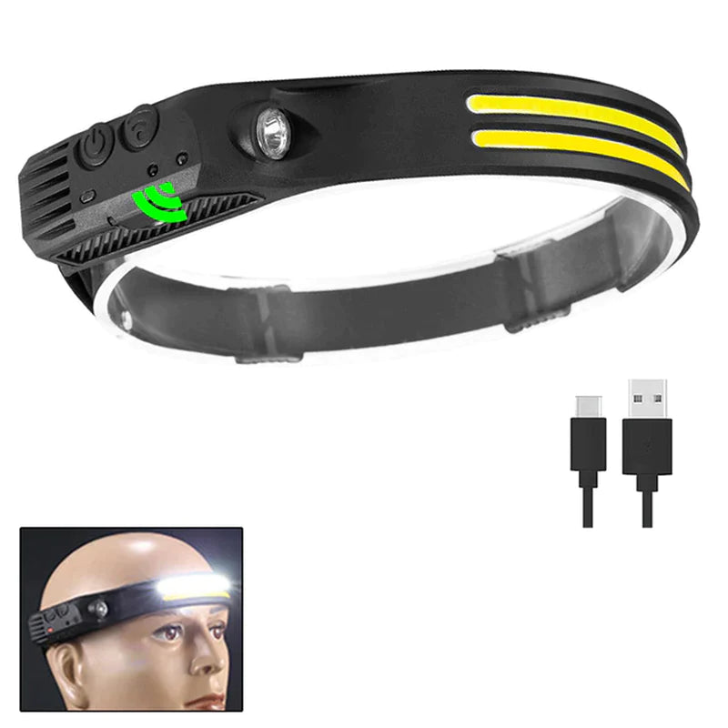 COB LED Rechargeable Sensor Headlamp with 5 Lighting Modes and Built-In Battery