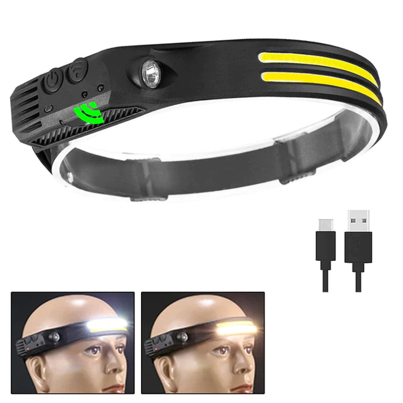 COB LED Rechargeable Sensor Headlamp with 5 Lighting Modes and Built-In Battery